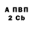 ТГК концентрат Dana Kee